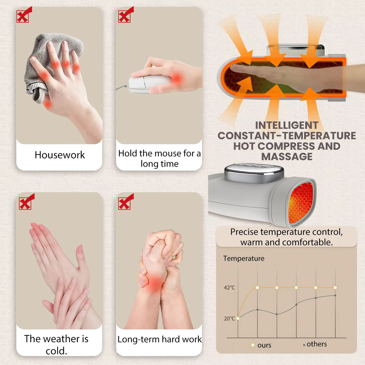 Electric Hand Massager Gloves
