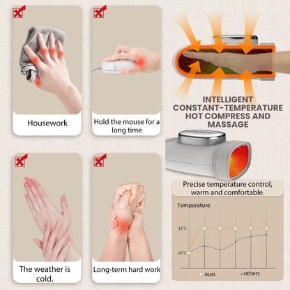 Electric Hand Massager Gloves